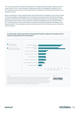 Atomico European Tech Report 2024 - Tech Ecosystem | PDF