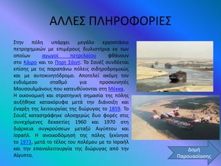 ΑΛΛΕΣ ΠΛΗΡΟΦΟΡΙΕΣ
Στην πόλη υπάρχει μεγάλο εργοστάσιο
πετροχημικών με επιμέρους διυλιστήρια εκ των
οποίων αγωγοί πετρελαίου φθάνουν
στο Κάιρο και το Πoρτ Σάιντ. Το Σουέζ συνδέεται
επίσης με τις παραπάνω πόλεις σιδηροδρομικώς
και με αυτοκινητόδρομο. Αποτελεί ακόμη τον
ενδιάμεσο σταθμό για προσκυνητές
Μουσουλμάνους που κατευθύνονται στη Μέκκα.
Η οικονομική και στρατηγική σημασία της πόλης
αυξήθηκε κατακόρυφα μετά την διάνοιξη και
έναρξη της λειτουργίας της διώρυγας το 1859. Το
Σουέζ καταστράφηκε ολοσχερώς δυο φορές στις
συνεχόμενες δεκαετίες 1960 και 1970 στη
διάρκεια συγκρούσεων μεταξύ Αιγύπτου και
Ισραήλ. Η ανοικοδόμησή της πόλης ξεκίνησε
το 1973, μετά το τέλος του πολέμου με το Ισραήλ
και την επαναλειτουργία της διώρυγας από την
Αίγυπτο.
Δομή
Παρουασίασης
 