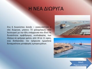 Η ΝΕΑ ΔΙΩΡΥΓΑ
Στις 6 Αυγούστου άνοιξε – εγκαινιάστηκε η
νέα διώρυγα, μήκους 72 χιλιομέτρων, που
λειτουργεί με την ήδη υπάρχουσα που δίνει τη
δυνατότητα αμφίδρομης κυκλοφορίας των
πλοίων σε γρήγορο χρόνο, από 18 σε 11 ώρες,
ενώ διπλασιάζει την τρέχουσα ημερήσια
δυναμικότητα μεταφοράς εμπορευμάτων.
Δομή
Παρουασίασης
 