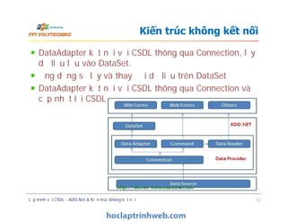 DataAdapter kết nối với CSDL thông qua Connection, lấy
dữ liệu lưu vào DataSet.
Ứng dụng sẽ lấy và thay đổi dữ liệu trên DataSet
DataAdapter kết nối với CSDL thông qua Connection và
cập nhật lại CSDL
Kiến trúc không kết nối
Lập trình với CSDL - ADO.Net & Kiến trúc không kết nối 12
 