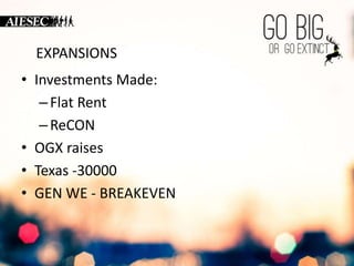 EXPANSIONS 
Expansions 
• Investments Made: 
– Flat Rent 
– ReCON 
• OGX raises 
• Texas -30000 
• GEN WE - BREAKEVEN 
 