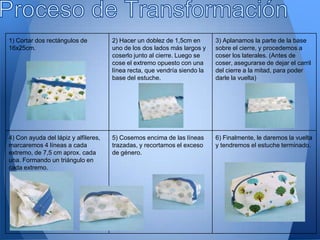 1) Cortar dos rectángulos de
16x25cm.
2) Hacer un doblez de 1,5cm en
uno de los dos lados más largos y
coserlo junto al cierre. Luego se
cose el extremo opuesto con una
línea recta, que vendría siendo la
base del estuche.
3) Aplanamos la parte de la base
sobre el cierre, y procedemos a
coser los laterales. (Antes de
coser, asegurarse de dejar el carril
del cierre a la mitad, para poder
darle la vuelta)
4) Con ayuda del lápiz y alfileres,
marcaremos 4 líneas a cada
extremo, de 7,5 cm aprox. cada
una. Formando un triángulo en
cada extremo.
5) Cosemos encima de las líneas
trazadas, y recortamos el exceso
de género.
6) Finalmente, le daremos la vuelta
y tendremos el estuche terminado.
 