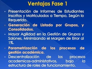 No reflejan la situación actual de	la institución.¿ QUE HACEMOS ?Director AdministrativoRECTOR