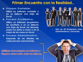 De igual manera mejorar la comunicación entre los niveles académicos y administrativos de la institución,  para obtener con esto una mejor gestión y dinamismo en los procesos.OK… ACEPTO!!!