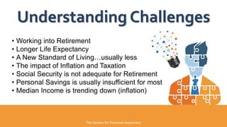 • Working into Retirement
• Longer Life Expectancy
• A New Standard of Living…usually less
• The impact of Inflation and Taxation
• Social Security is not adequate for Retirement
• Personal Savings is usually insufficient for most
• Median Income is trending down (inflation)
The Society for Financial Awareness
Understanding Challenges
 