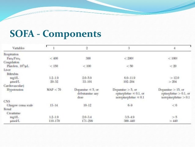 pdf functional analysis i linear