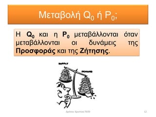 Μεταβολή Q0 ή P0;
Δρόσου Χριστίνα ΠΕ09 12
Η Q0 και η P0 μεταβάλλονται όταν
μεταβάλλονται οι δυνάμεις της
Προσφοράς και της Ζήτησης.
 
