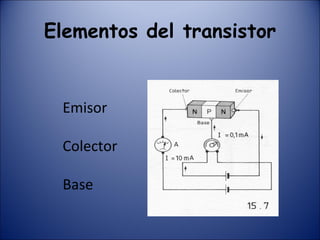 Eliminación adjetivos y adverbios 
