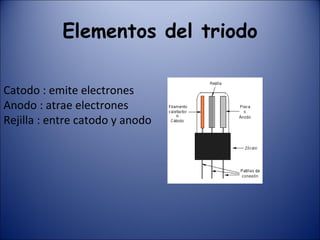 Un sistema nemotécnico para el aprendizaje de este código cosiste en dotar a cada letra de una palabra. Ejemplo: A  Árbol  · —      B  Bonaparte  — · · ·   C  Coca – Cola  — · — ·   