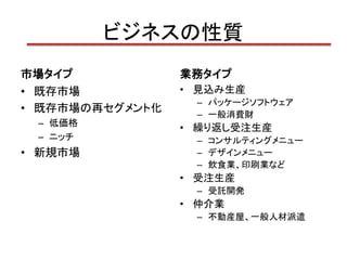 ビジネスの性質
市場タイプ            業務タイプ
• 既存市場           • 見込み生産
                  – パッケージソフトウェア
• 既存市場の再セグメント化    – 一般消費財
 – 低価格
                 • 繰り返し受注生産
 – ニッチ            – コンサルティングメニュー
• 新規市場            – デザインメニュー
                  – 飲食業、印刷業など
                 • 受注生産
                  – 受託開発
                 • 仲介業
                  – 不動産屋、一般人材派遣
 
