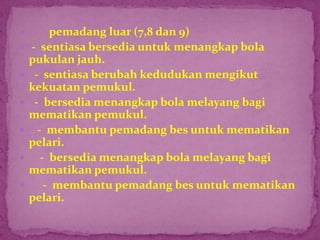  pemadang luar (7,8 dan 9)
 - sentiasa bersedia untuk menangkap bola
pukulan jauh.
 - sentiasa berubah kedudukan mengikut
kekuatan pemukul.
 - bersedia menangkap bola melayang bagi
mematikan pemukul.
 - membantu pemadang bes untuk mematikan
pelari.
 - bersedia menangkap bola melayang bagi
mematikan pemukul.
 - membantu pemadang bes untuk mematikan
pelari.
 