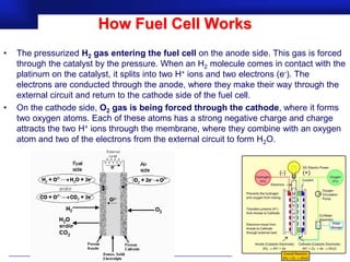 How Fuel Cell Works
•   The pressurized H2 gas entering the fuel cell on the anode side. This gas is forced
    through the catalyst by the pressure. When an H2 molecule comes in contact with the
    platinum on the catalyst, it splits into two H+ ions and two electrons (e-). The
    electrons are conducted through the anode, where they make their way through the
    external circuit and return to the cathode side of the fuel cell.
•   On the cathode side, O2 gas is being forced through the cathode, where it forms
    two oxygen atoms. Each of these atoms has a strong negative charge and charge
    attracts the two H+ ions through the membrane, where they combine with an oxygen
    atom and two of the electrons from the external circuit to form H2O.




                                                                        Prof.Dr. İbrahim USLU
 