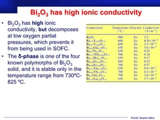 Bi2O3 has high ionic conductivity
• Bi2O3 has high ionic
  conductivity, but decomposes
  at low oxygen partial
  pressures, which prevents it
  from being used in SOFC.
• The δ-phase is one of the four
  known polymorphs of Bi2O3
  solid, and it is stable only in the
  temperature range from 730ºC-
  825 ºC.




                                          Prof.Dr. İbrahim USLU
 