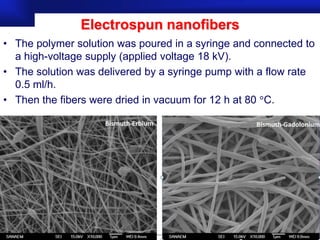 Electrospun nanofibers
• The polymer solution was poured in a syringe and connected to
  a high-voltage supply (applied voltage 18 kV).
• The solution was delivered by a syringe pump with a flow rate
  0.5 ml/h.
• Then the fibers were dried in vacuum for 12 h at 80 C.




                                                    Prof.Dr. İbrahim USLU
 