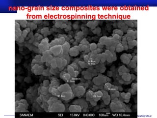 nano-grain size composites were obtained
     from electrospinning technique




                                  Prof.Dr. İbrahim USLU
 