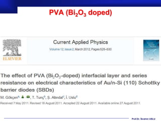 PVA (Bi2O3 doped)




                    Prof.Dr. İbrahim USLU
 