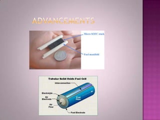 SOLID OXIDE FUEL CELLS