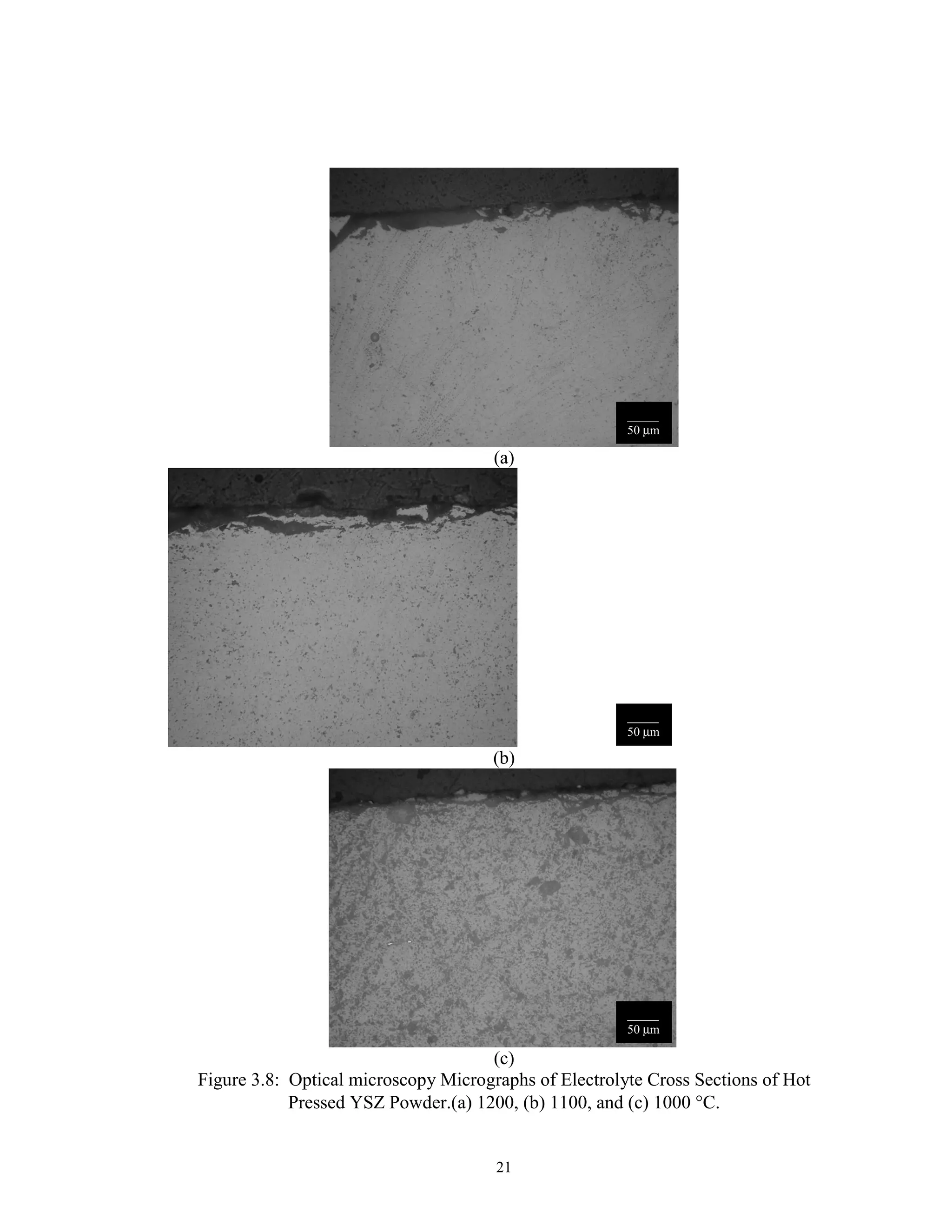 21
(a)
(b)
(c)
Figure 3.8: Optical microscopy Micrographs of Electrolyte Cross Sections of Hot
Pressed YSZ Powder.(a) 1200, (b) 1100, and (c) 1000 °C.
_____
50 µm
_____
50 µm
_____
50 µm
 