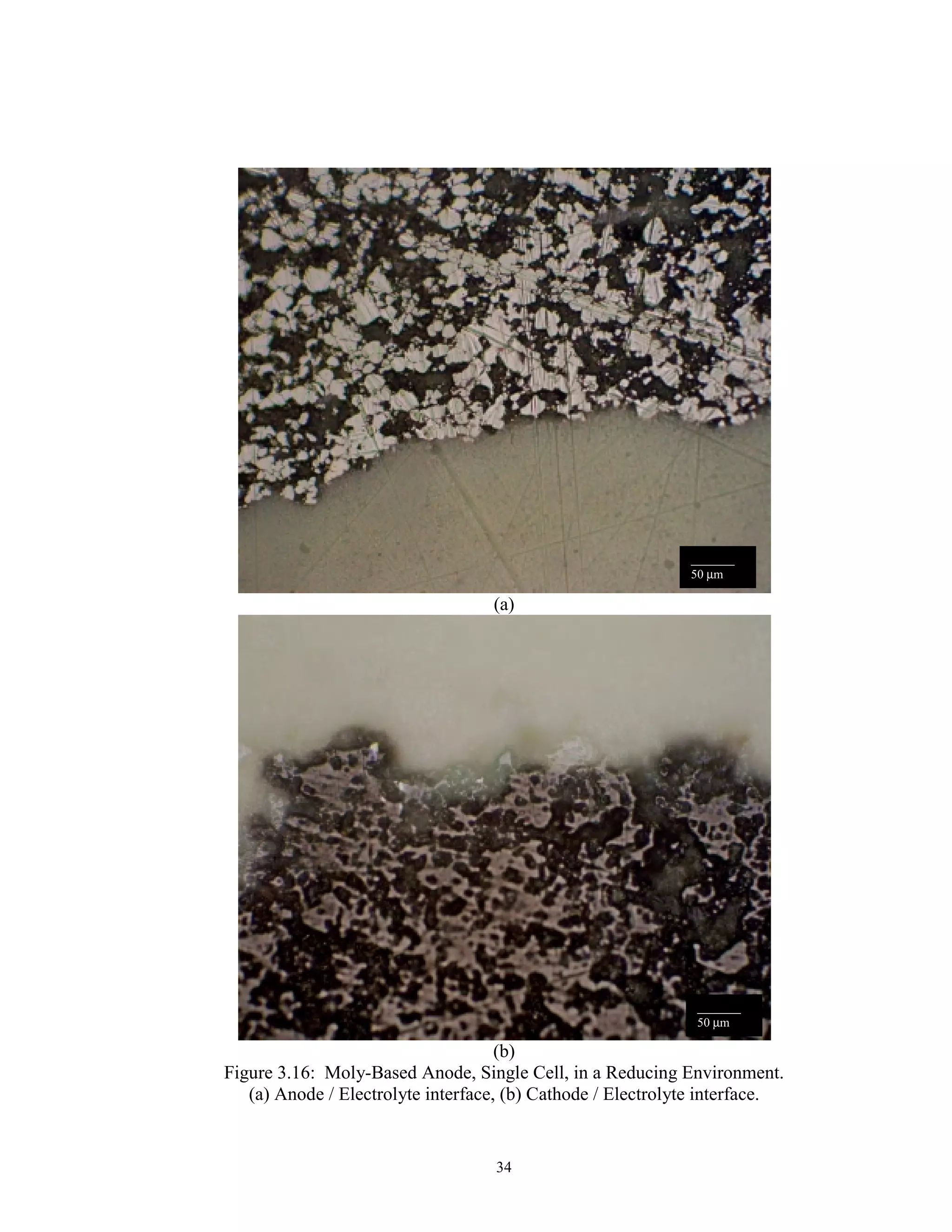 34
(a)
(b)
Figure 3.16: Moly-Based Anode, Single Cell, in a Reducing Environment.
(a) Anode / Electrolyte interface, (b) Cathode / Electrolyte interface.
_______
50 µm
_______
50 µm
 