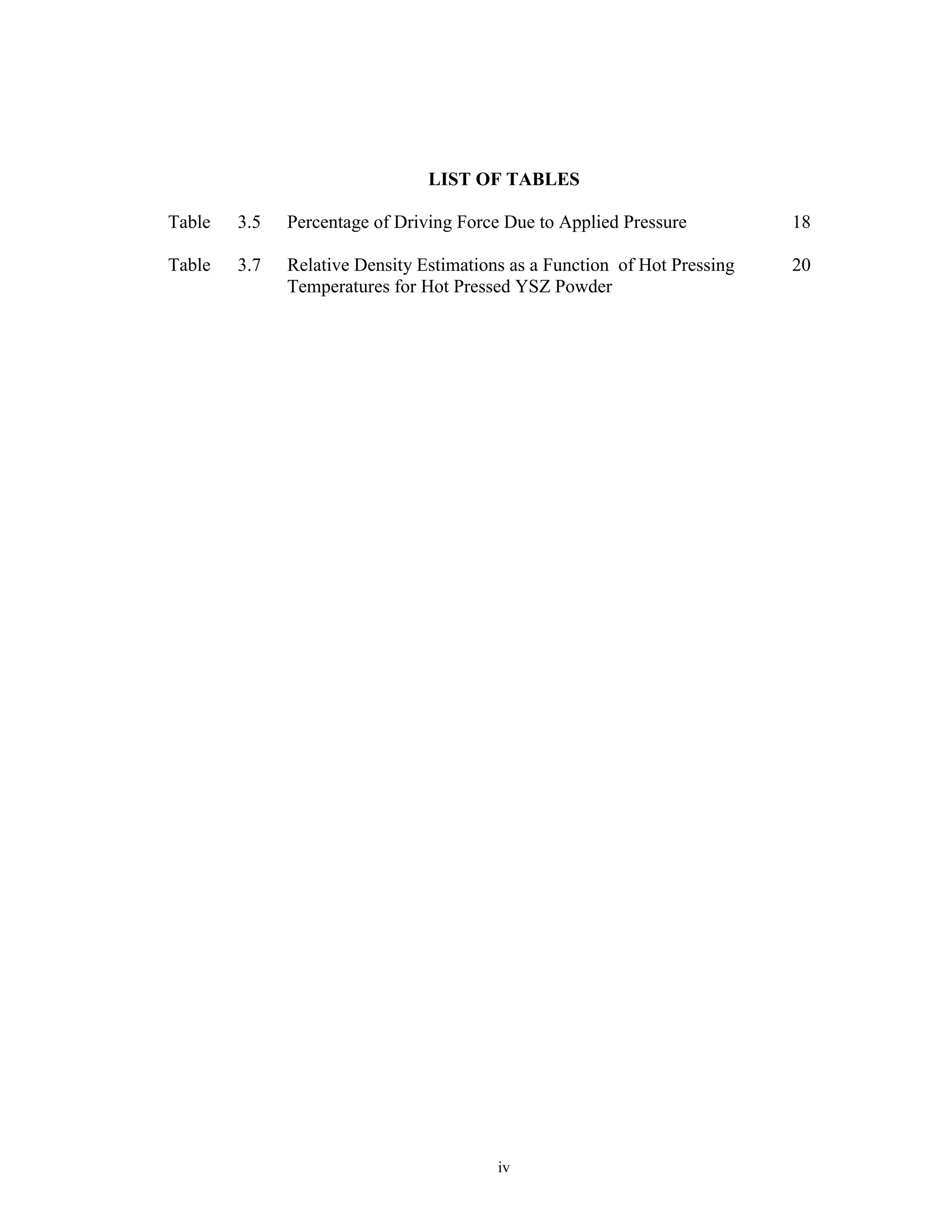 iv
LIST OF TABLES
Table 3.5 Percentage of Driving Force Due to Applied Pressure 18
Table 3.7 Relative Density Estimations as a Function of Hot Pressing
Temperatures for Hot Pressed YSZ Powder
20
 