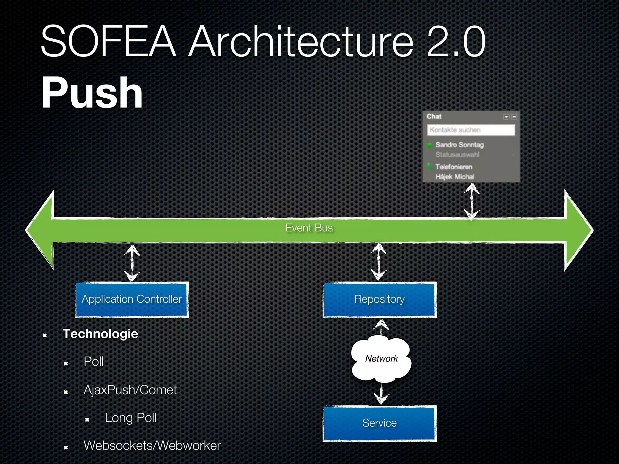 SOFEA Architecture 2.0
Push

                            Event Bus




   Application Controller               Repository


 Technologie

    Poll                                  Network


    AjaxPush/Comet

           Long Poll                     Service

    Websockets/Webworker
 