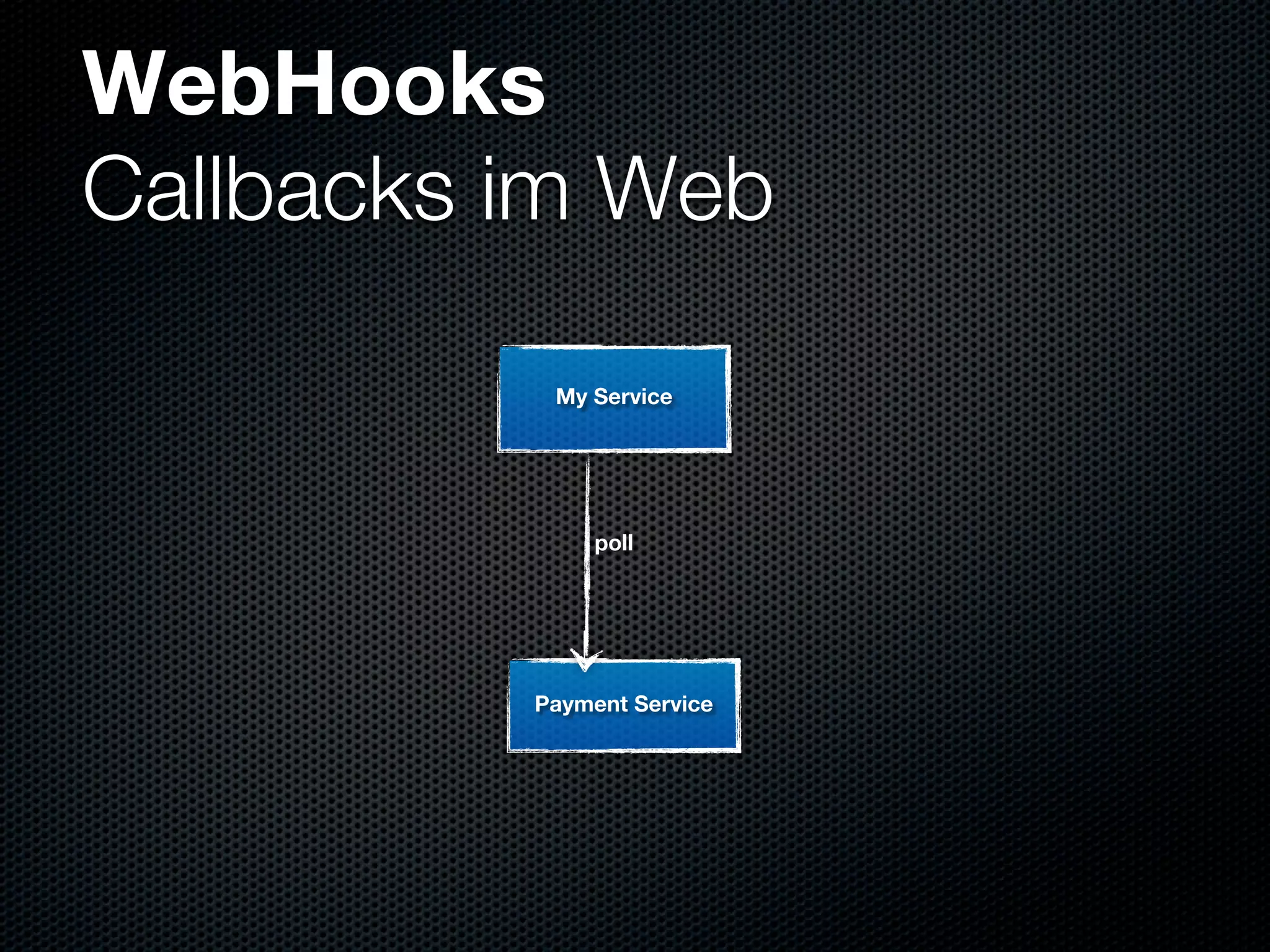 WebHooks
Callbacks im Web

           My Service




               poll




          Payment Service
 