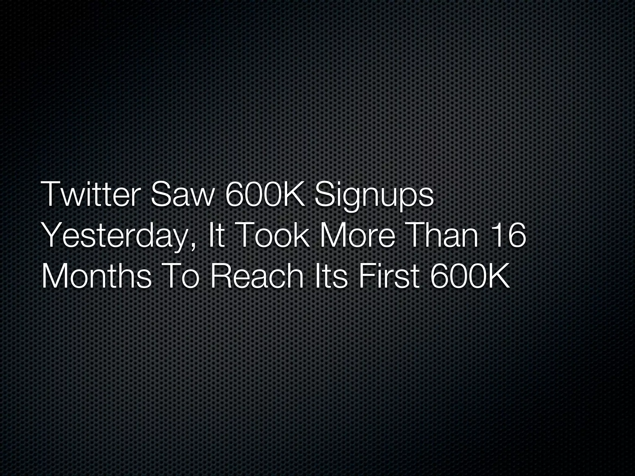 Twitter Saw 600K Signups
Yesterday, It Took More Than 16
Months To Reach Its First 600K
 