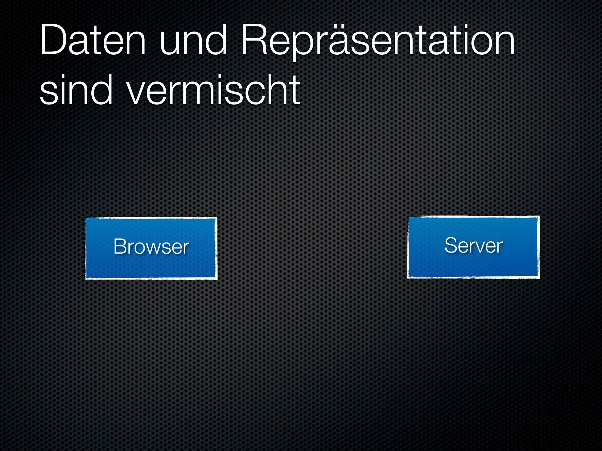 Daten und Repräsentation
sind vermischt


   Browser          Server
 