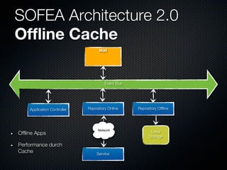 SOFEA Architecture 2.0
Offline Cache
                                    Mail




                                       Event Bus




     Application Controller   Repository Online    Repository Offline




                                   Network
Offline Apps                                              Lokal
                                                         Storage

Performance durch
Cache                             Service
 