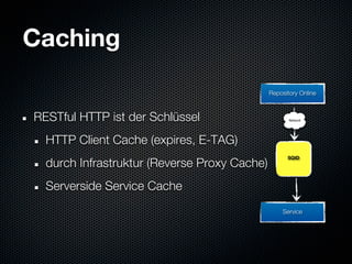 Caching
                                              Repository Online



RESTful HTTP ist der Schlüssel                       Network




  HTTP Client Cache (expires, E-TAG)
                                                    SQID
  durch Infrastruktur (Reverse Proxy Cache)
  Serverside Service Cache
                                                  Service
 