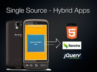 Single Source - Hybrid Apps

       Phonegap/Corona




        Hybird HTML5
             App
 