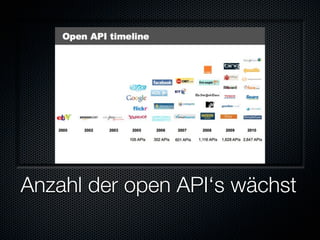 Anzahl der open API‘s wächst
 