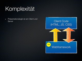 Komplexität
Präsentationslogik ist am Client und
Server                                           Client Code
                                               (HTML, JS, CSS)




                                                            GUI Events
                                                 Generate
                                       State


                                               Webframework
 