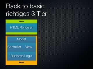 Back to basic
richtiges 3 Tier
        Client



  HTML Renderer


       Model

Controller       View

  Business Logic
        Server
 