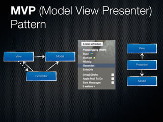 MVP (Model View Presenter)
Pattern
                              View

View                Model

                            Presenter



       Controller
                             Model
 