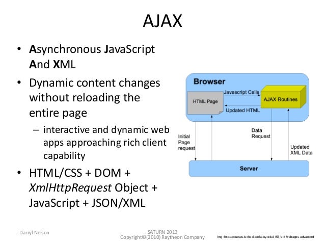 SOFEA: Service Oriented Front End Architecture, Next Gen Web Architec…