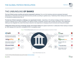 State of fintech report | PDF