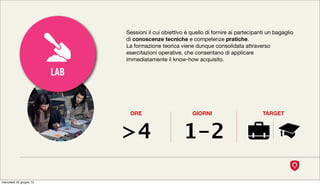 Sessioni il cui obiettivo è quello di fornire ai partecipanti un bagaglio
                               di conoscenze tecniche e competenze pratiche.
                               La formazione teorica viene dunque consolidata attraverso
                               esercitazioni operative, che consentano di applicare
                               immediatamente il know-how acquisito.

                         LAB


                                ORE                        GIORNI                         TARGET



                               >4                       1-2

mercoledì 20 giugno 12
 