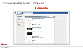 L’impresa della formazione - Piattaforme

                                  Edmodo




                                              © Digital Accademia 2012 – All Rights Reserved!


mercoledì 20 giugno 12
 