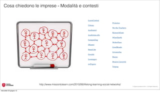 Cosa chiedono le imprese - Modalità e contesti


                                                                    LearnCentral
                                                                                         Pronetos
                                                                    Udemy
                                                                                         We the Teachers
                                                                    Academici
                                                                                         ResearchGate
                                                                    Academia.edu
                                                                                         WiserEarth
                                                                    Campusbug
                                                                                         WriterFace
                                                                    iMantri
                                                                                         GoodReads
                                                                    Smart.fm
                                                                                         Livemocha
                                                                    Grockit
                                                                                         Busuu
                                                                    Loomagoo
                                                                                         Brazen Careerist
                                                                    wePapers
                                                                                         Tutpup




                         http://www.missiontolearn.com/2010/06/lifelong-learning-social-networks/
                                                                                                            © Digital Accademia 2012 – All Rights Reserved!


mercoledì 20 giugno 12
 