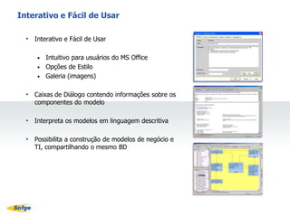 FrameworkUm modo, amplamente conhecido, para visualização das informações de um projeto está no Enterprise Frameworks. O Frameworks organiza os tipos de informações requeridas por um projeto, bem como o nível de detalhe apropriado às várias fases de análise e desenvolvimento do projeto.O ProVision dá suporte  as mais diversas metodologias (linguagens de modelagem) exemplos: Core, Enterprise Architecture, EPMA®, Six Sigma, UML (UnifiedModelingLanguage).O ProVision pode ser aplicado aos renomados fundamentos teóricos, exemplos: ABC/ABM (Activity-Based Costing/Management), BPM/BPI/BPR/BPO, BSC (Balanced Scorecard), SOA, KM (Knowledge management).