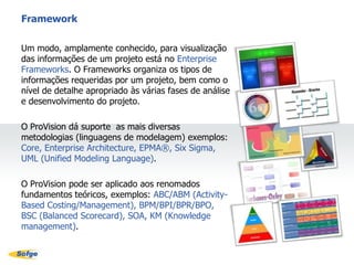 Suítes do ProdutoEA – Enterprise Architecture/  BPA – Business ProcessAnalysis