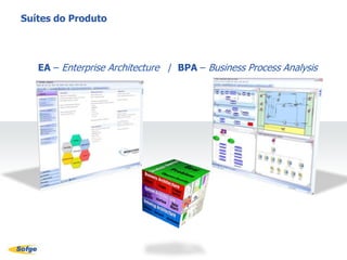 BPAModelagem e DocumentaçãoO BPA possibilita a modelagem e documentação dos processos de negócio.O BPA suporta os seguintes modelos (28):Modelo de EstratégiasModelo de FluxogramaModelo de LocalidadesModelo de MetasModelo de OportunidadesModelo Organizacional (organograma)Modelo de Posicionamento (BIM)Modelo de ProblemasModelo de ProcessosModelo de RegrasModelo de SaídasModelo de Sistemas