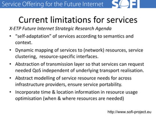 Current limitations for services X-ETP Future Internet Strategic Research Agenda “ self-adaptation” of services according to semantics and context. Dynamic mapping of services to (network) resources, service clustering,  resource-specific interfaces. Abstraction of transmission layer so that services can request needed QoS independent of underlying transport realisation. Abstract modelling of service resource needs for across infrastructure providers, ensure service portability. Incorporate time & location information in resource usage optimisation (when & where resources are needed) 