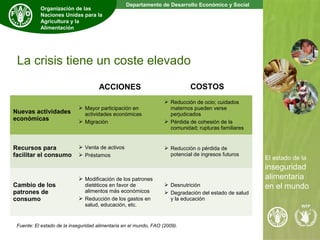 El estado de la inseguridad alimentaria en el mundo | PPT