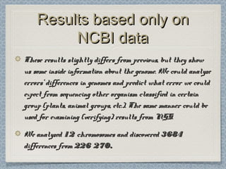 Results based only onResults based only on
NCBI dataNCBI data
These results slightly differs from previous, but they showThese results slightly differs from previous, but they show
us some inside information about the genome. We could analyzeus some inside information about the genome. We could analyze
errors’ differences in genomes and predict what error we coulderrors’ differences in genomes and predict what error we could
expect from sequencing other organism classified in certainexpect from sequencing other organism classified in certain
group (plants, animal groups, etc.). The same manner could begroup (plants, animal groups, etc.). The same manner could be
used for examining (verifying) results from NGS.used for examining (verifying) results from NGS.
We analyzedWe analyzed 1212 chromosomes and discoveredchromosomes and discovered 36843684
differences fromdifferences from 226 270.226 270.
 