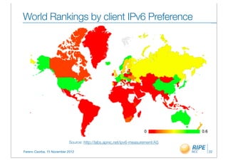 World Rankings by client IPv6 Preference




                           Source: http://labs.apnic.net/ipv6-measurement/AS

Ferenc Csorba, 15 November 2012                                                22
 