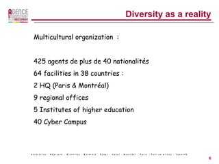 Agenda Introduction on AUF 