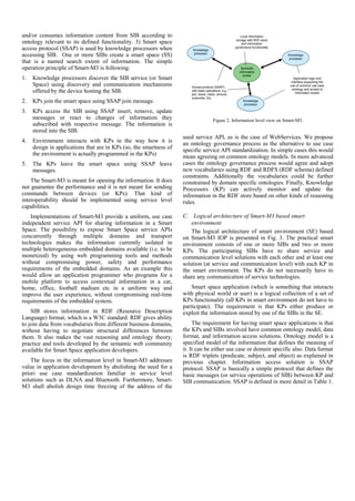 and/or consumes information content from SIB according to                                                Local information
                                                                                                      storage with RDF-store
ontology relevant to its defined functionality. 3) Smart space                                            and information
access protocol (SSAP) is used by knowledge processors when             Knowledge
                                                                                                      governance functionality
                                                                        processor
accessing SIB. One or more SIBs create a smart space (SS)                                                                        Knowledge
                                                                                                                                 processor
that is a named search extent of information. The simple
operation principle of Smart-M3 is following:                                                            Semantic
                                                                                                        information
                                                                                                           broker
1.   Knowledge processors discover the SIB service (or Smart                                                                         Application logic and
                                                                                                                                   interface supporting the
     Space) using discovery and communication mechanisms               Access protocol (SSAP),                                    use of common use case
                                                                                                                                    ontology and access to
     offered by the device hosting the SIB.                            with basic operations, e.g.
                                                                       join, leave, insert, remove,                                   information broker
                                                                       subscribe. Etc.
2.   KPs join the smart space using SSAP join message.                                                     Knowledge
                                                                                                           processor

3.   KPs access the SIB using SSAP insert, remove, update
     messages or react to changes of information they                                  Figure 2. Information level view on Smart-M3.
     subscribed with respective message. The information is
     stored into the SIB.
                                                                    used service API, as is the case of WebServices. We propose
4.   Environment interacts with KPs in the way how it is            an ontology governance process as the alternative to use case
     design in applications that are in KPs (so, the smartness of   specific service API standardization. In simple cases this would
     the environment is actually programmed in the KPs)             mean agreeing on common ontology models. In more advanced
5.   The KPs leave the smart space using SSAP leave                 cases the ontology governance process would agree and adopt
     messages.                                                      new vocabularies using RDF and RDFS (RDF schema) defined
                                                                    constraints. Additionally the vocabularies could be further
    The Smart-M3 is meant for opening the information. It does      constrained by domain specific ontologies. Finally, Knowledge
not guarantee the performance and it is not meant for sending       Processors (KP) can actively monitor and update the
commands between devices (or KPs). That kind of                     information in the RDF store based on other kinds of reasoning
interoperability should be implemented using service level          rules.
capabilities.
    Implementations of Smart-M3 provide a uniform, use case         C. Logical architecture of Smart-M3 based smart
independent service API for sharing information in a Smart              environment
Space. The possibility to expose Smart Space service APIs               The logical architecture of smart environment (SE) based
concurrently through multiple domains and transport                 on Smart-M3 IOP is presented in Fig. 3. The practical smart
technologies makes the information currently isolated in            environment consists of one or more SIBs and two or more
multiple heterogeneous embedded domains available (i.e. to be       KPs. The participating SIBs have to share service and
monetized) by using web programming tools and methods               communication level solutions with each other and at least one
without compromising power, safety and performance                  solution (at service and communication level) with each KP in
requirements of the embedded domains. As an example this            the smart environment. The KPs do not necessarily have to
would allow an application programmer who programs for a            share any communication of service technologies.
mobile platform to access contextual information in a car,
home, office, football stadium etc in a uniform way and                 Smart space application (which is something that interacts
improve the user experience, without compromising real-time         with physical world or user) is a logical collection of a set of
requirements of the embedded system.                                KPs functionality (all KPs in smart environment do not have to
                                                                    participate). The requirement is that KPs either produce or
    SIB stores information in RDF (Resource Description             exploit the information stored by one of the SIBs in the SE.
Language) format, which is a W3C standard. RDF gives ability
to join data from vocabularies from different business domains,          The requirement for having smart space applications is that
without having to negotiate structural differences between          the KPs and SIBs involved have common ontology model, data
them. It also makes the vast reasoning and ontology theory,         format, and information access solutions. Ontology model is a
practice and tools developed by the semantic web community          specified model of the information that defines the meaning of
available for Smart Space application developers.                   it. It can be either use case or domain specific also. Data format
                                                                    is RDF triplets (predicate, subject, and object) as explained in
    The focus in the information level in Smart-M3 addresses        previous chapter. Information access solution is SSAP
value in application development by abolishing the need for a       protocol. SSAP is basically a simple protocol that defines the
priori use case standardization familiar in service level           basic messages (or service operations of SIB) between KP and
solutions such as DLNA and Bluetooth. Furthermore, Smart-           SIB communication. SSAP is defined in more detail in Table 1.
M3 shall abolish design time freezing of the address of the
 