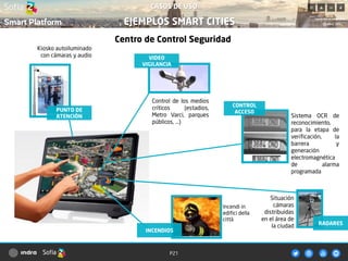 P21
Centro de Control Seguridad
CASOS DE USO
EJEMPLOS SMART CITIES
Sistema OCR de
reconocimiento,
para la etapa de
verificación, la
barrera y
generación
electromagnética
de alarma
programada
CONTROL
ACCESO
VIDEO
VIGILANCIA
Control de los medios
críticos (estadios,
Metro Varci, parques
públicos, ...)
PUNTO DE
ATENCIÓN
Kiosko autoiluminado
con cámaras y audio
INCENDIOS
Incendi in
edifici della
città
RADARES
Situación
cámaras
distribuidas
en el área de
la ciudad
 